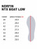 Ботинки Norfin Ntx BOAT LOW OR р.44 - Ботинки Norfin Ntx BOAT LOW OR р.44