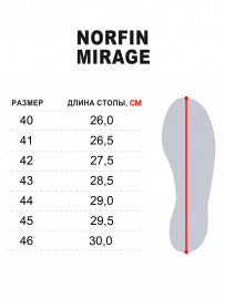 Сандалии Norfin MIRAGE BL р.45 - Сандалии Norfin MIRAGE BL р.45