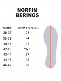 Сапоги зим. Norfin BERINGS с манж. антрац. -45С EVA р.38-39 - Сапоги зим. Norfin BERINGS с манж. антрац. -45С EVA р.38-39