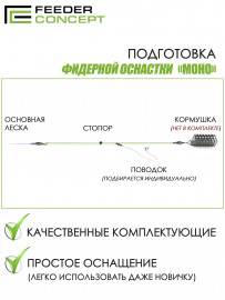 Оснастка фидерная FC FEEDER-GUM прозрачная нить 40см 60г 2шт. - Оснастка фидерная FC FEEDER-GUM прозрачная нить 40см 60г 2шт.