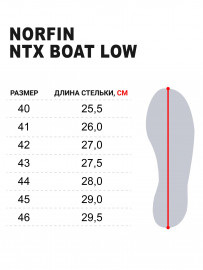 Ботинки Norfin Ntx BOAT LOW YL р.45 - Ботинки Norfin Ntx BOAT LOW YL р.45